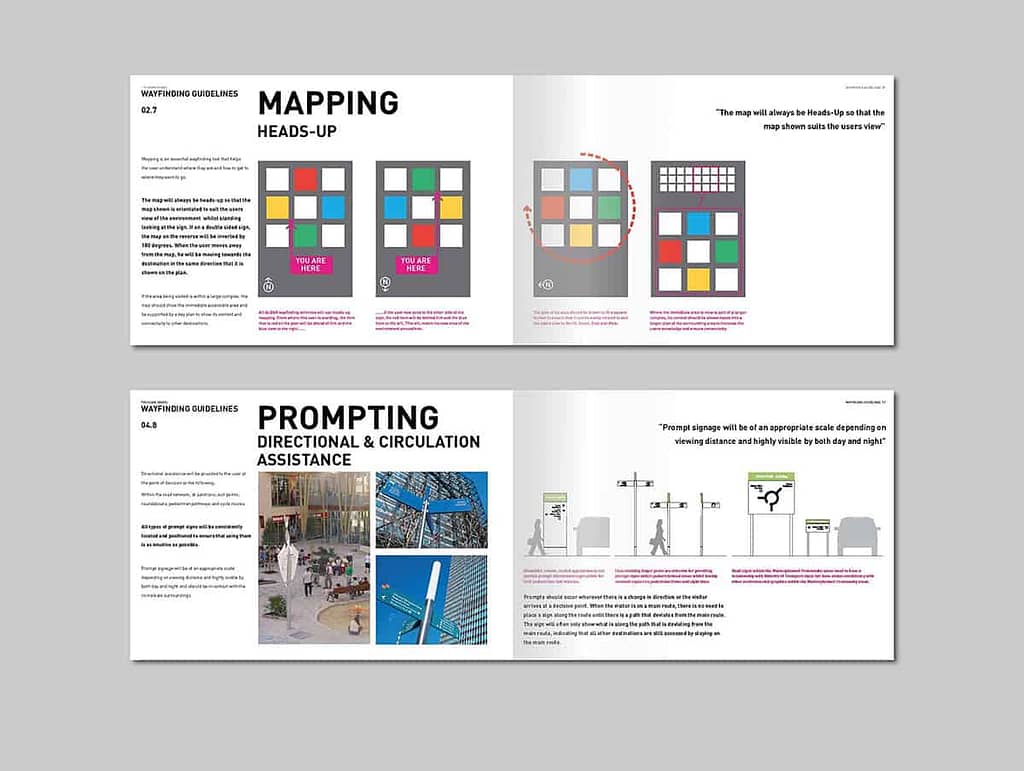 Extracts from a wayfinding guidelines manual on map design and directional signs
