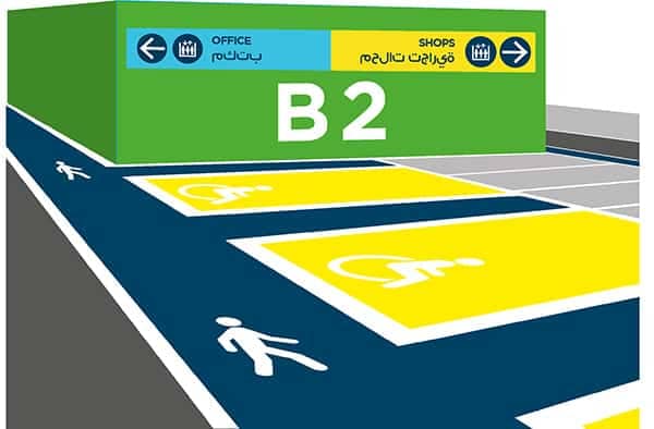 Image of the wayfinding within the car park. The lift core walls is painted green with a large B2 white graphic placed midway and towards the bottom. Above this is a coloured rectangle running almost across the width. The left half is light blue with multilingual directional information to the offices dark blue lettering. The right is yellow, with information guidance to the shops.